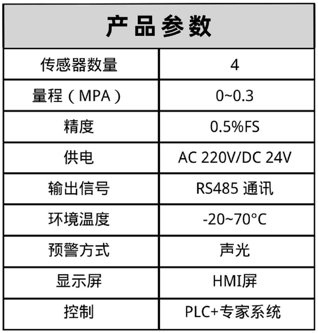 布料機(jī)、大型布料機(jī)、行走式布料機(jī)、圓筒布料機(jī)、行走式液壓布料機(jī)、移動(dòng)式液壓布料機(jī)、電動(dòng)布料機(jī)、手動(dòng)布料機(jī)、梁場專用液壓布料機(jī)
