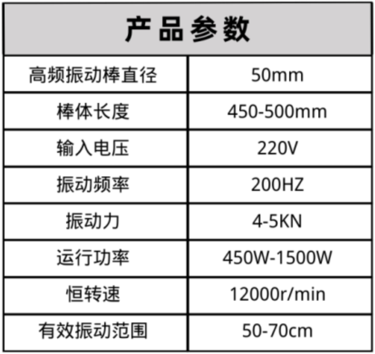 布料機(jī)、大型布料機(jī)、行走式布料機(jī)、圓筒布料機(jī)、行走式液壓布料機(jī)、移動式液壓布料機(jī)、電動布料機(jī)、手動布料機(jī)、梁場專用液壓布料機(jī)